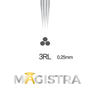 MAGISTRA Module